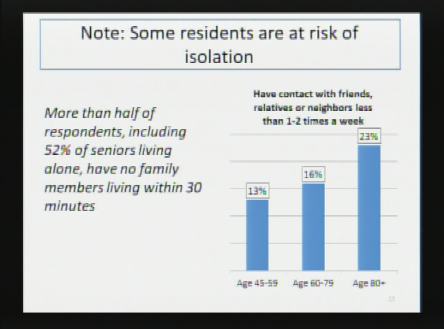 Thumbnail image for Finance Committee